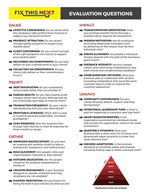 Business Heirarchy of Needs Evaluation Questions