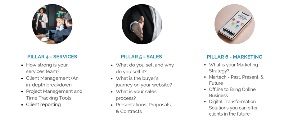 My Services (10)